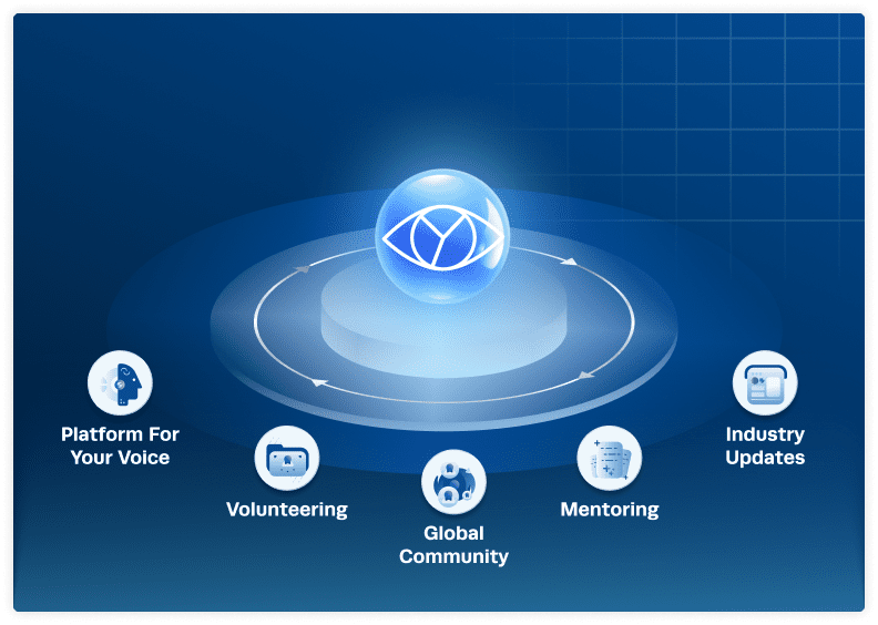 360-Learning-Partner4