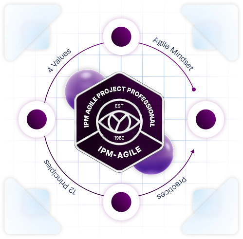 05 - IPM Agile