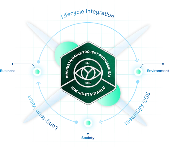02 - IPM Sustainable